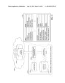 INDUSTRIAL AUTOMATION SERVICE TEMPLATES FOR PROVISIONING OF CLOUD SERVICES diagram and image