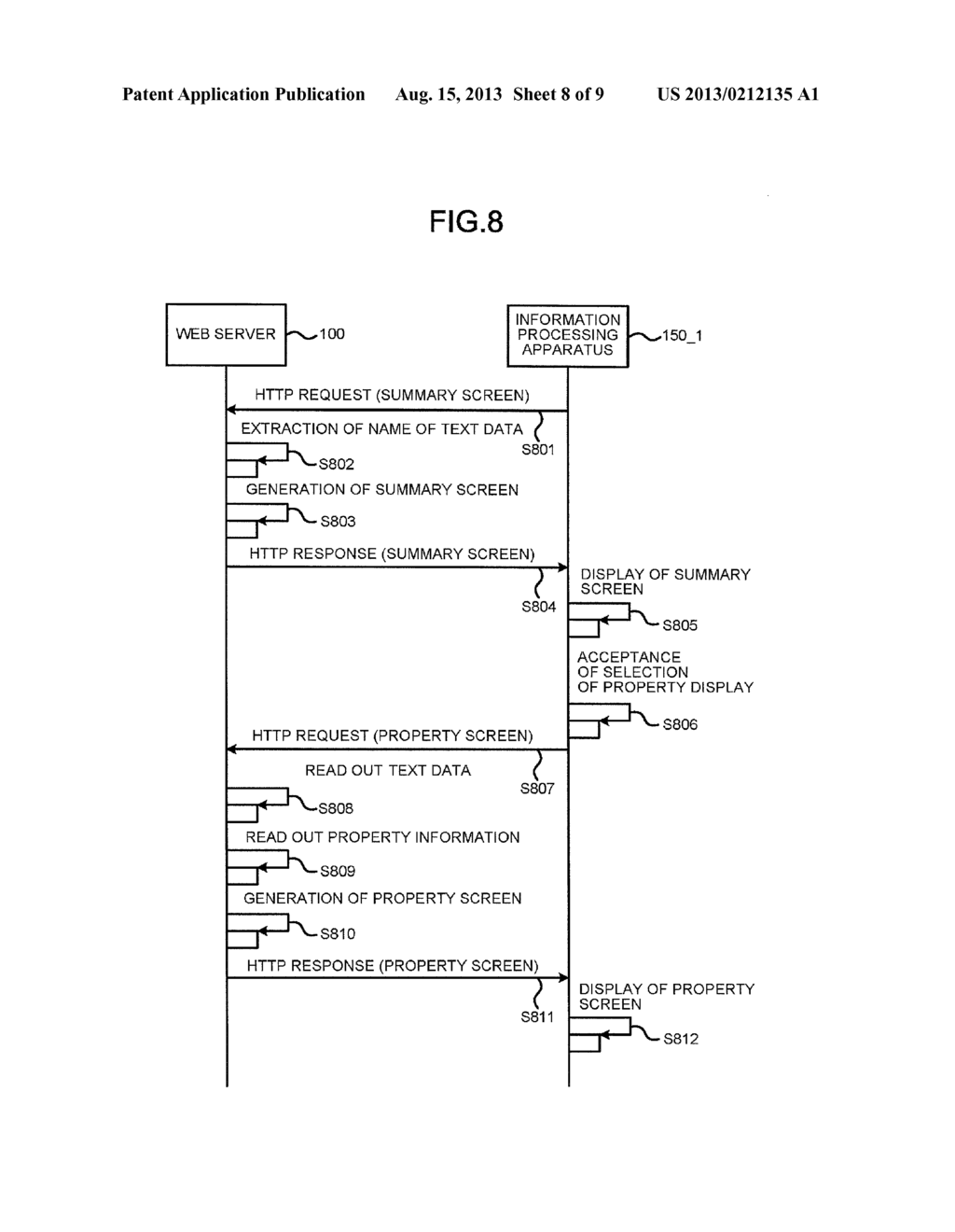 COMMUNICATION CONTROL APPARATUS, COMMUNICATION CONTROL METHOD - diagram, schematic, and image 09