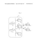 METHOD AND APPARATUS FOR SECURE ENTERPRISE COLLABORATION diagram and image