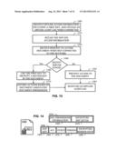 Distributed document version control diagram and image