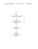 Method, Apparatus and System for Intercepted Triggering of Execution of     Internet Services diagram and image