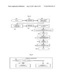 Method, Apparatus and System for Intercepted Triggering of Execution of     Internet Services diagram and image