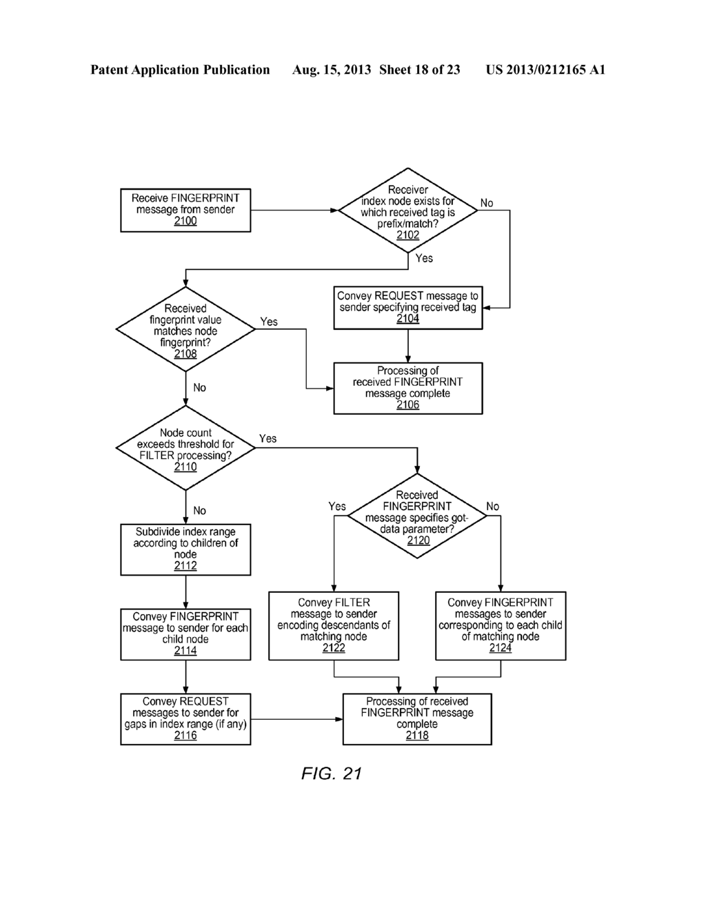 DISTRIBUTED STORAGE SYSTEM WITH WEB SERVICES CLIENT INTERFACE - diagram, schematic, and image 19