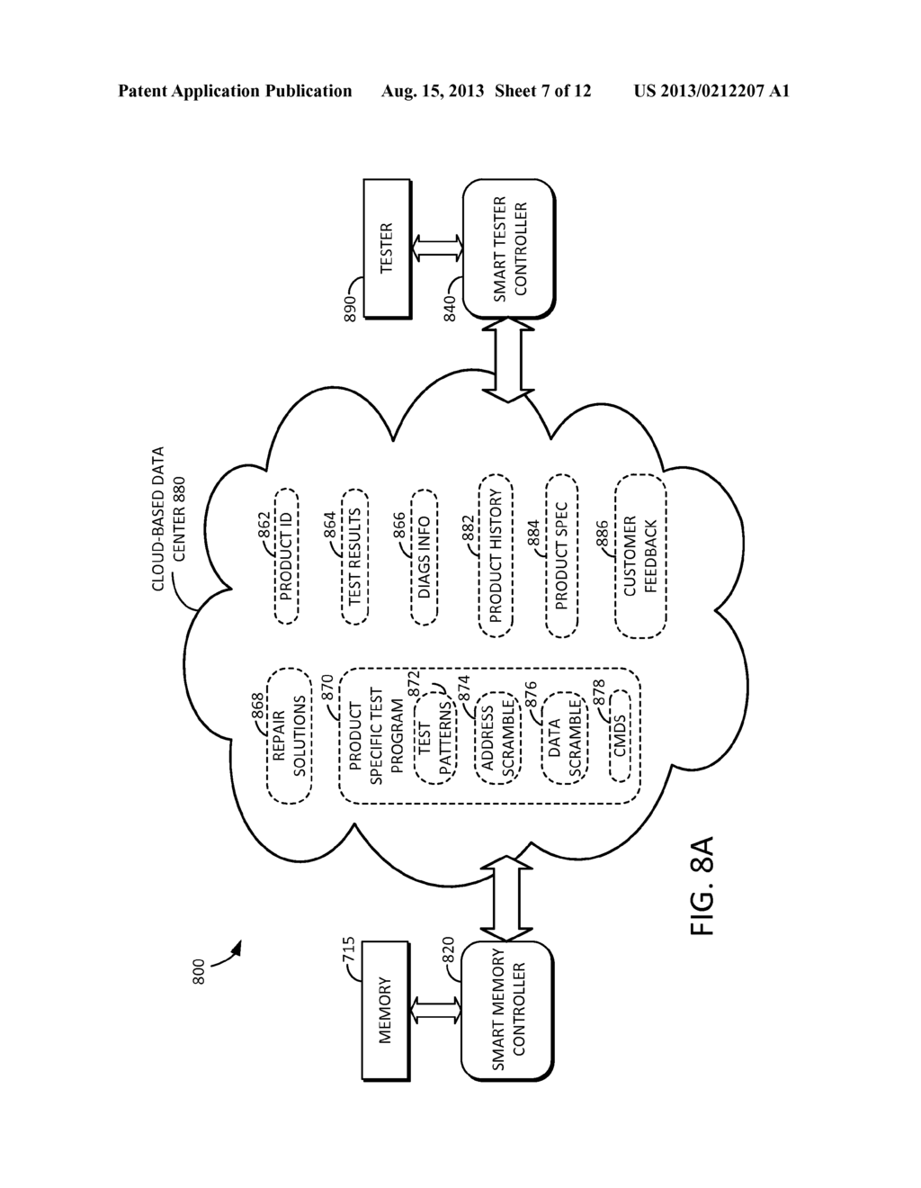 ARCHITECTURE AND METHOD FOR REMOTE MEMORY SYSTEM DIAGNOSTIC AND     OPTIMIZATION - diagram, schematic, and image 08