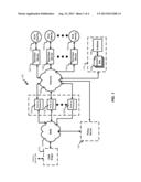 PARTIAL OBJECT CACHING diagram and image