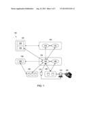 RULE ENGINE MANAGER IN MEMORY DATA TRANSFERS diagram and image