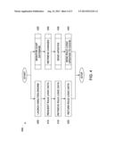 RULE ENGINE MANAGER IN MEMORY DATA TRANSFERS diagram and image