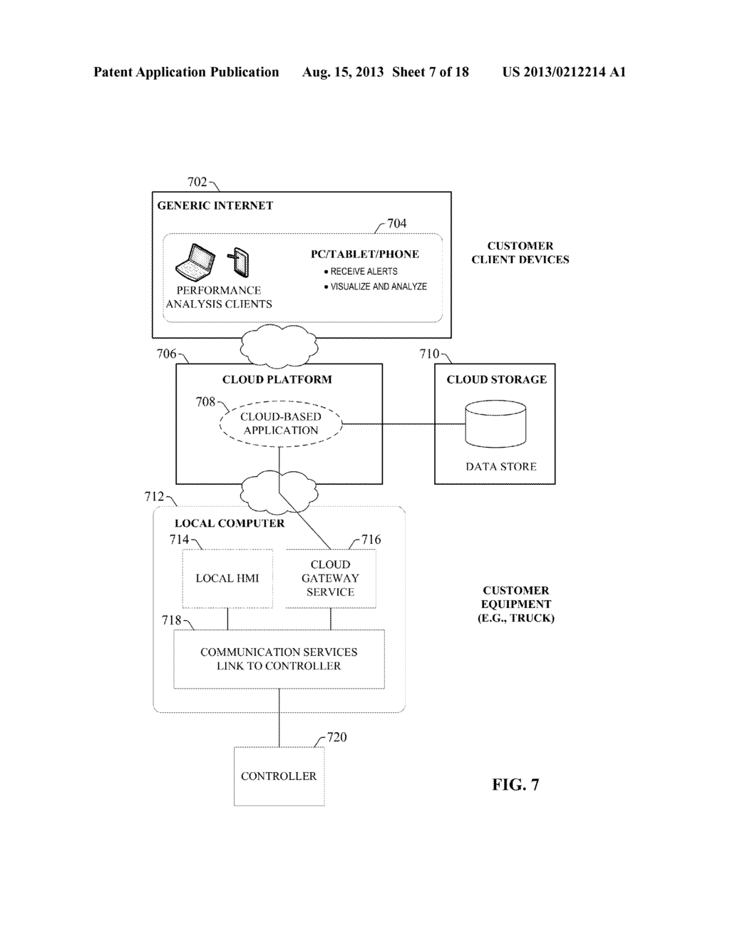 CLOUD GATEWAY FOR INDUSTRIAL AUTOMATION INFORMATION AND CONTROL SYSTEMS - diagram, schematic, and image 08