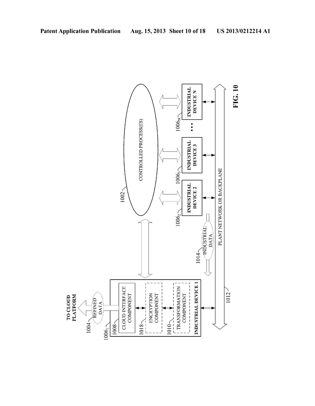 CLOUD GATEWAY FOR INDUSTRIAL AUTOMATION INFORMATION AND CONTROL SYSTEMS - diagram, schematic, and image 11