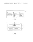 METHOD, APPARATUS AND SYSTEM FOR ADDRESSING RESOURCES diagram and image