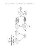 METHOD, APPARATUS AND SYSTEM FOR ADDRESSING RESOURCES diagram and image