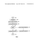 METHOD, APPARATUS AND SYSTEM FOR ADDRESSING RESOURCES diagram and image