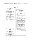 TERMINAL DEVICE, DATA RECEIVING METHOD, DATA RECEIVING PROGRAM, AND     RECORDING MEDIUM diagram and image