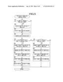 TERMINAL DEVICE, DATA RECEIVING METHOD, DATA RECEIVING PROGRAM, AND     RECORDING MEDIUM diagram and image