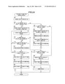 TERMINAL DEVICE, DATA RECEIVING METHOD, DATA RECEIVING PROGRAM, AND     RECORDING MEDIUM diagram and image