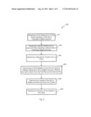 ORIGIN REQUEST WITH PEER FULFILLMENT diagram and image