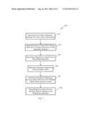 ORIGIN REQUEST WITH PEER FULFILLMENT diagram and image