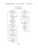 SYSTEM AND METHOD FOR STREAMING DATA VIA HTTP diagram and image