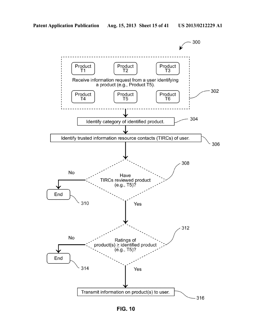 SOCIAL NETWORKING INFORMATION SYSTEM AND METHOD - diagram, schematic, and image 16