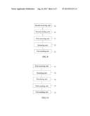 METHOD, APPARATUS AND SYSTEM FOR DYNAMIC MEDIA CONTENT INSERTION BASED ON     HTTP STREAMING diagram and image