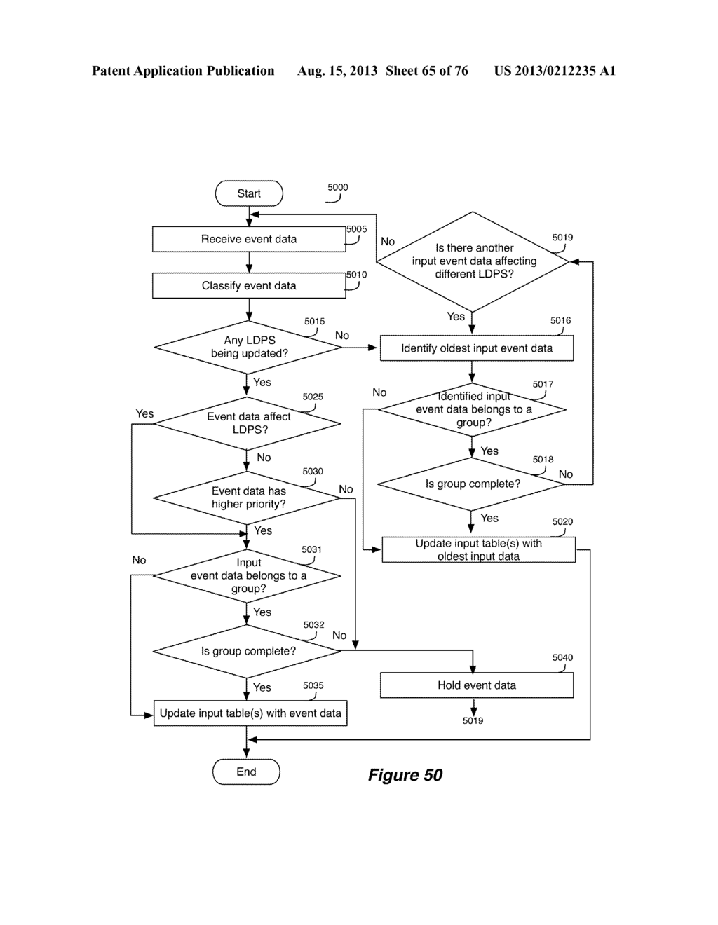 MAINTAINING QUALITY OF SERVICE IN SHARED FORWARDING ELEMENTS MANAGED BY A     NETWORK CONTROL SYSTEM - diagram, schematic, and image 66