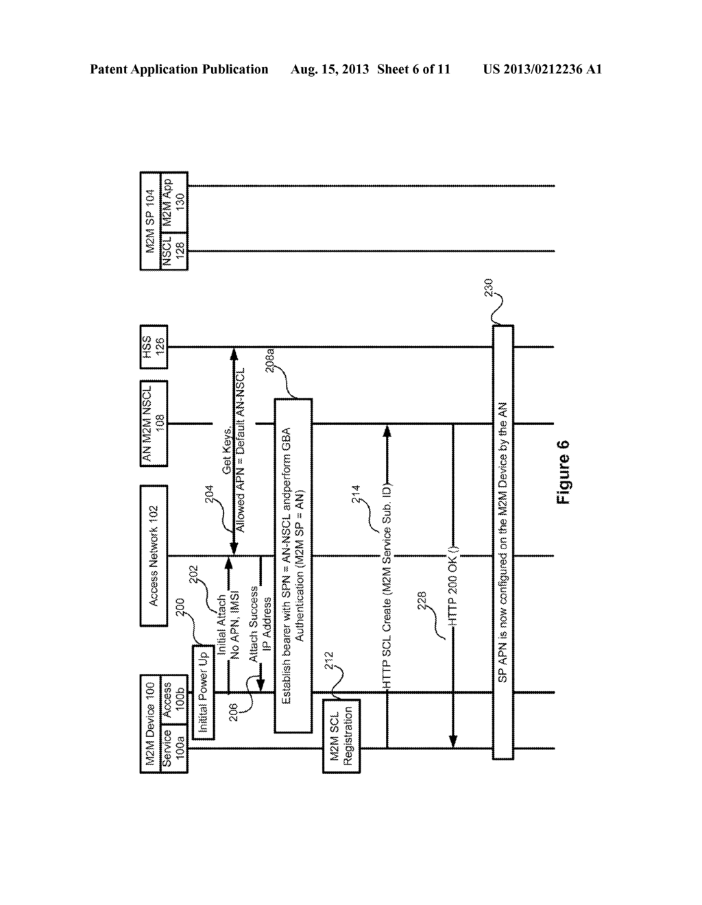 M2M SERVICE ENABLEMENT OVER ACCESS NETWORKS - diagram, schematic, and image 07