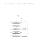 SYSTEM AND METHOD FOR OPERATING NETWORK BASED ON NETWORK VIRTUALIZATION diagram and image