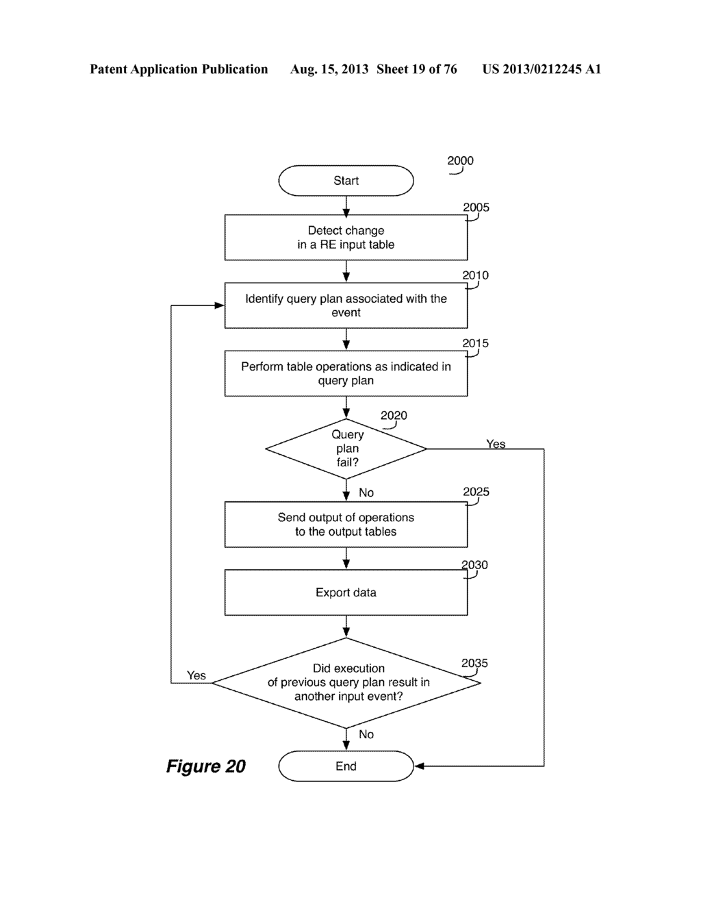 NESTING TRANSACTION UPDATES TO MINIMIZE COMMUNICATION - diagram, schematic, and image 20