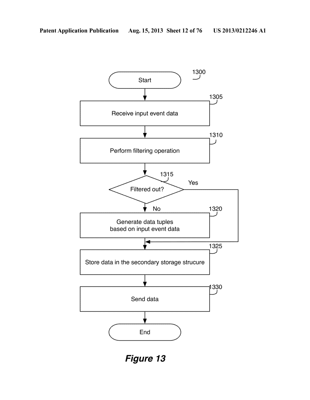 PULL-BASED STATE DISSEMINATION BETWEEN MANAGED FORWARDING ELEMENTS - diagram, schematic, and image 13