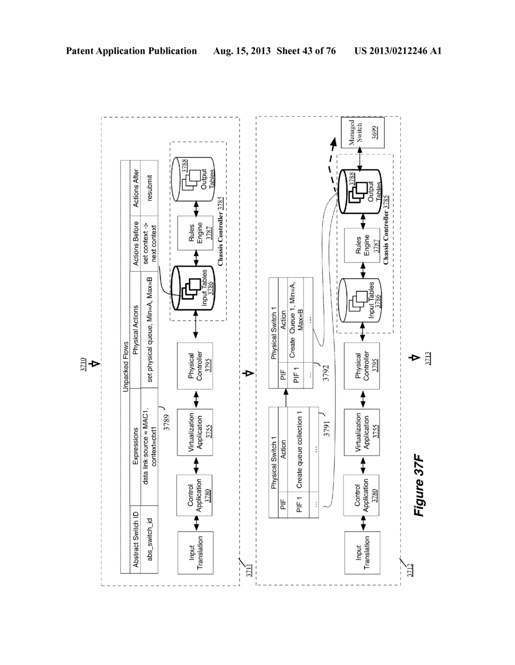 PULL-BASED STATE DISSEMINATION BETWEEN MANAGED FORWARDING ELEMENTS - diagram, schematic, and image 44