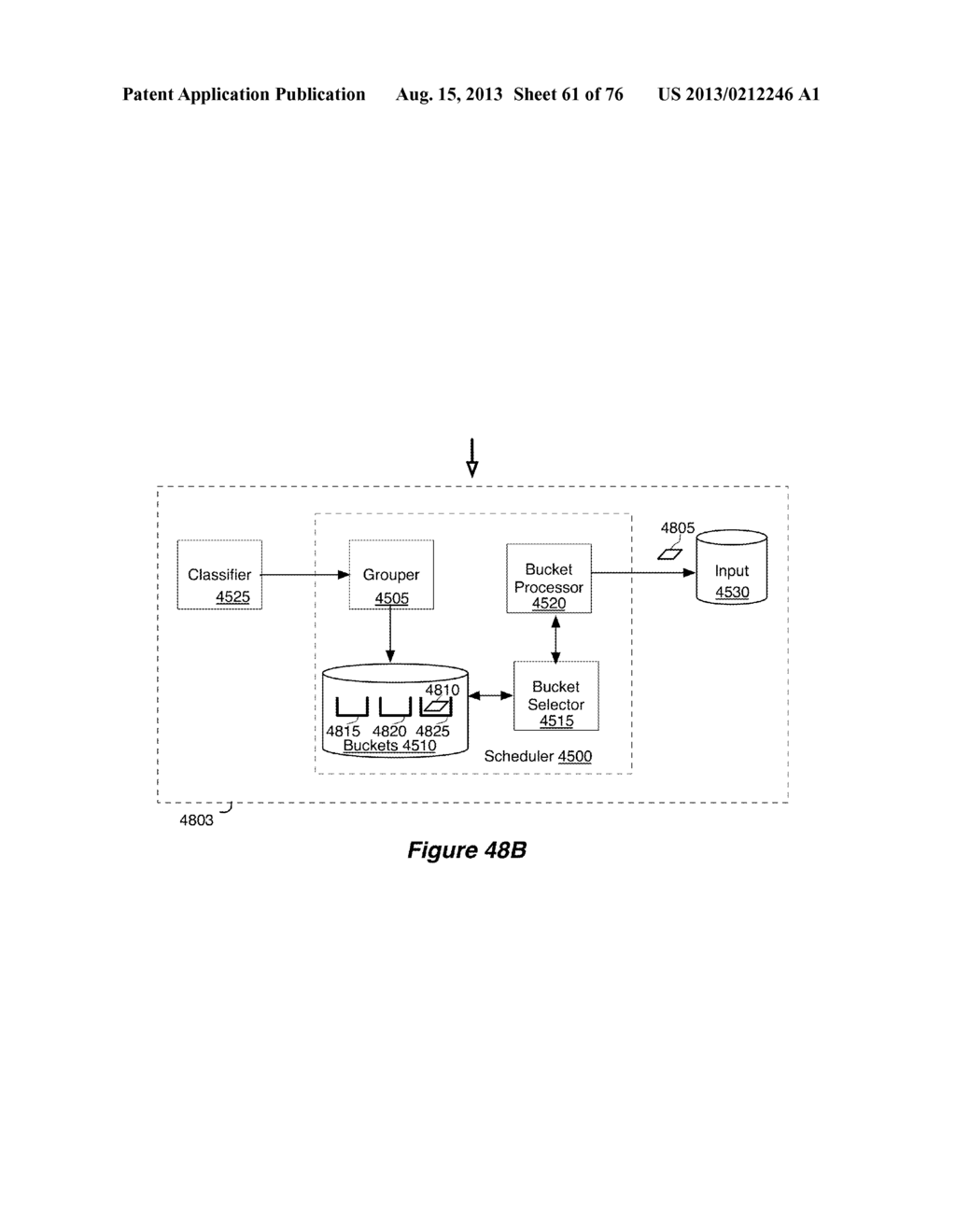 PULL-BASED STATE DISSEMINATION BETWEEN MANAGED FORWARDING ELEMENTS - diagram, schematic, and image 62