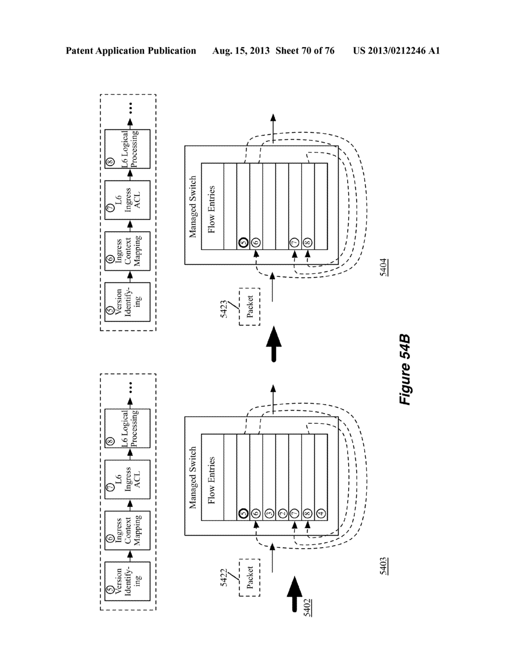 PULL-BASED STATE DISSEMINATION BETWEEN MANAGED FORWARDING ELEMENTS - diagram, schematic, and image 71