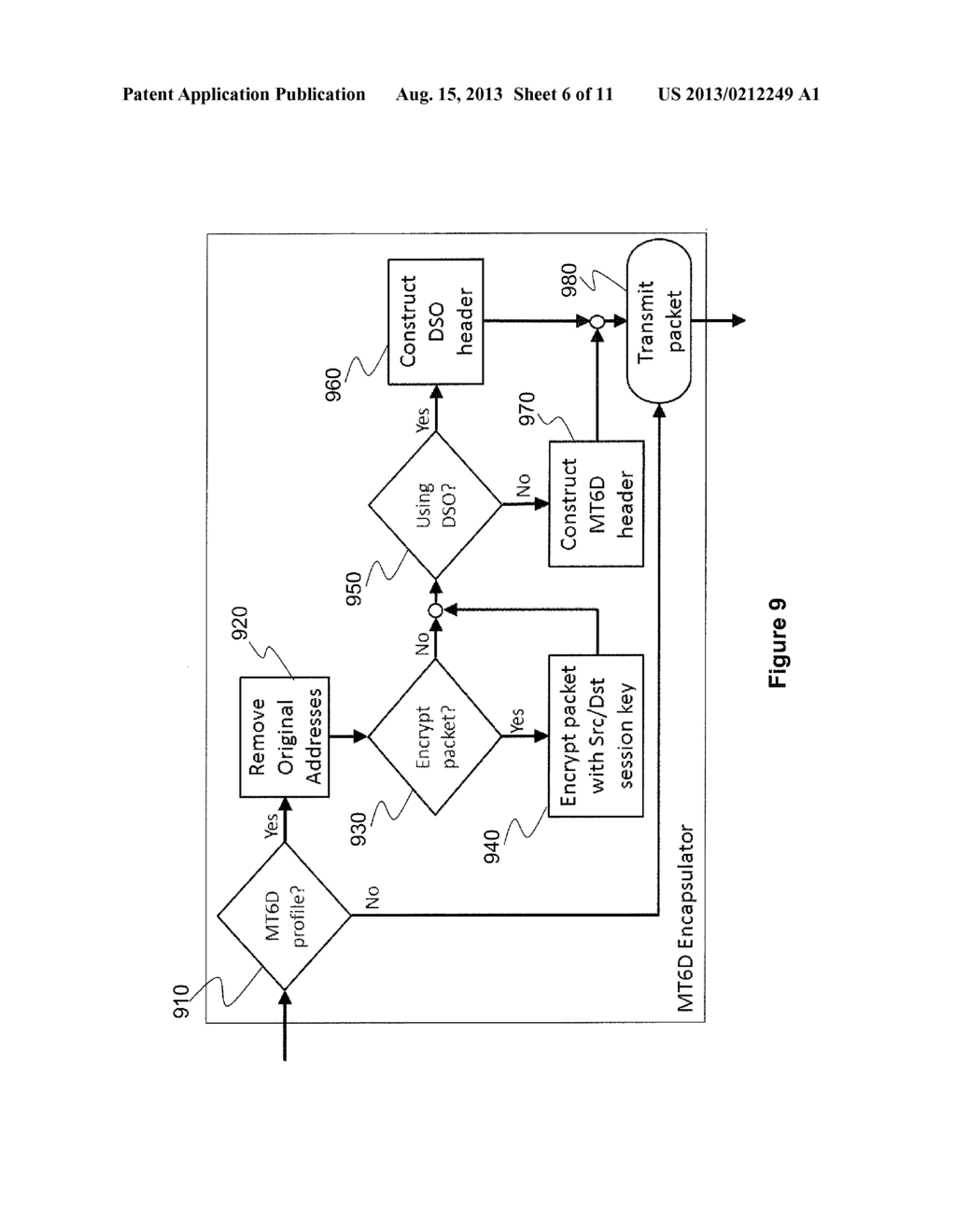 METHOD AND SYSTEM FOR DYNAMICALLY OBSCURING ADDRESSES IN IPV6 - diagram, schematic, and image 07