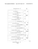 METHOD AND SYSTEM FOR GENERATING TRANSACTION DATA FROM NETWORK TRAFFIC     DATA FOR AN APPLICATION SYSTEM diagram and image