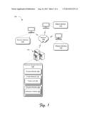 Resource Access Throttling diagram and image