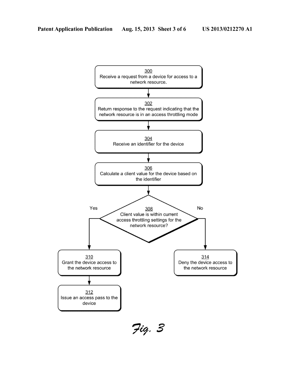 Resource Access Throttling - diagram, schematic, and image 04