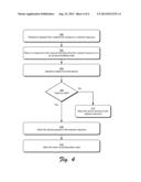 Resource Access Throttling diagram and image