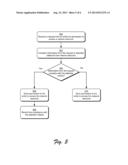 Resource Access Throttling diagram and image