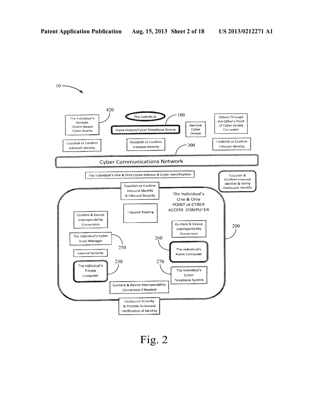 Single-Point-of-Access Cyber System - diagram, schematic, and image 03