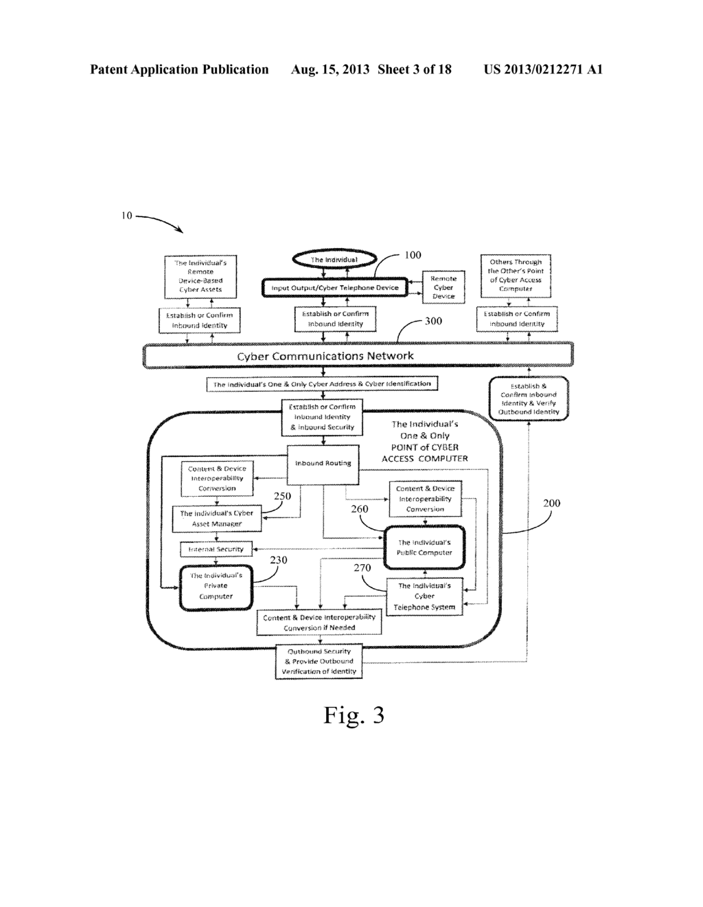 Single-Point-of-Access Cyber System - diagram, schematic, and image 04