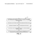 AGGREGATE TRANSPORT CONTROL diagram and image