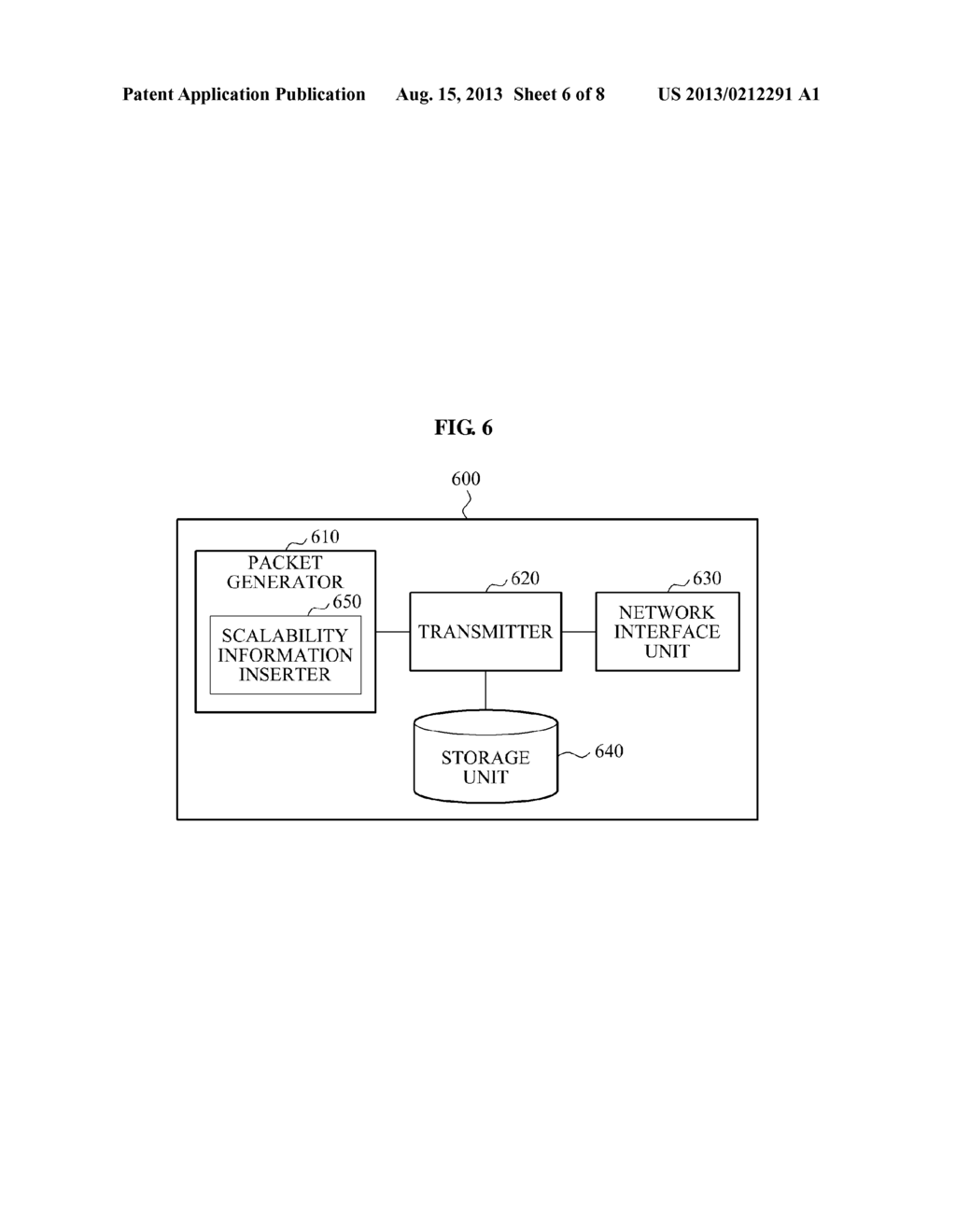 METHOD AND APPARATUS FOR STREAMING A SERVICE FOR PROVIDING SCALABILITY AND     VIEW INFORMATION - diagram, schematic, and image 07