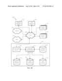 SCALED DOMAIN NAME SERVICE diagram and image