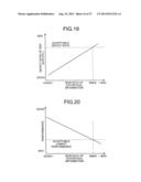 INFORMATION PROCESSING DEVICE, EXTERNAL STORAGE DEVICE, HOST DEVICE, RELAY     DEVICE, CONTROL PROGRAM, AND CONTROL METHOD OF INFORMATION PROCESSING     DEVICE diagram and image