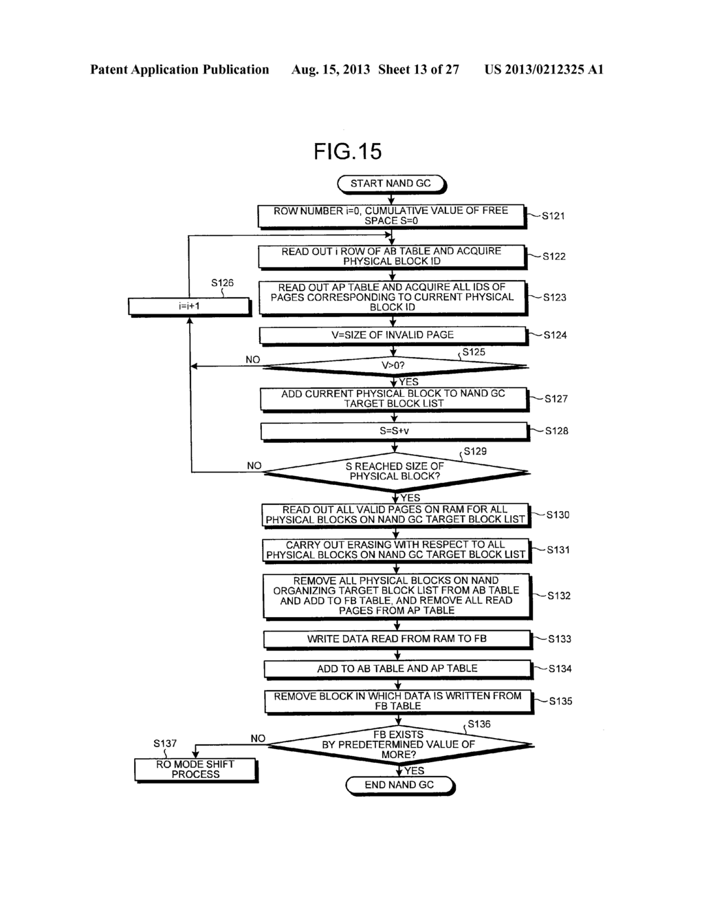 INFORMATION PROCESSING DEVICE, EXTERNAL STORAGE DEVICE, HOST DEVICE, RELAY     DEVICE, CONTROL PROGRAM, AND CONTROL METHOD OF INFORMATION PROCESSING     DEVICE - diagram, schematic, and image 14