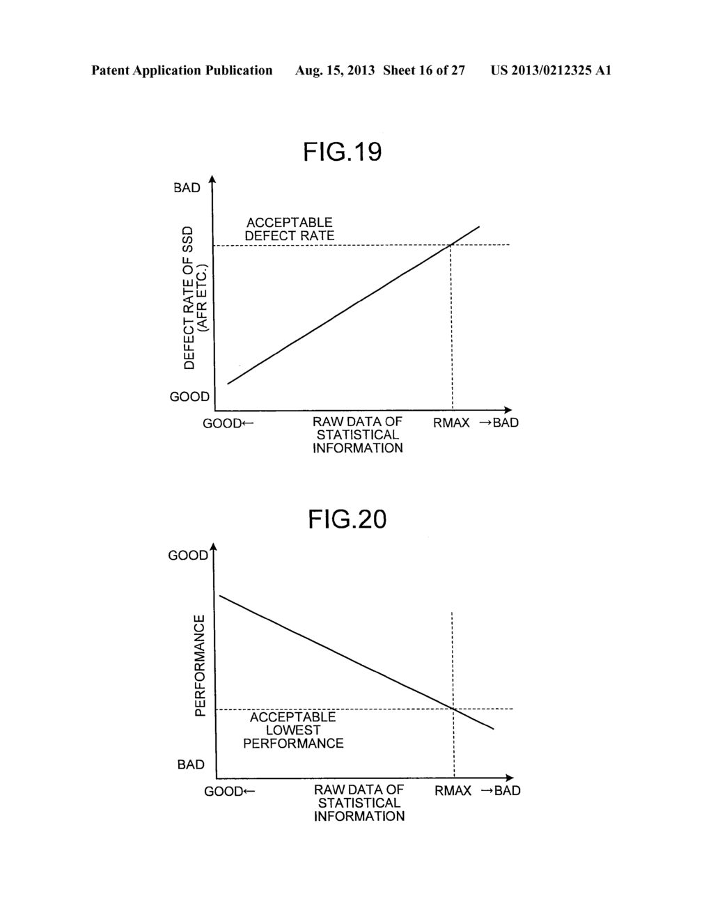 INFORMATION PROCESSING DEVICE, EXTERNAL STORAGE DEVICE, HOST DEVICE, RELAY     DEVICE, CONTROL PROGRAM, AND CONTROL METHOD OF INFORMATION PROCESSING     DEVICE - diagram, schematic, and image 17