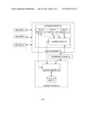 SELECTIVELY READING DATA FROM CACHE AND PRIMARY STORAGE diagram and image