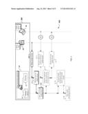 STORAGE FORMAT FOR MEDIA STREAMS diagram and image