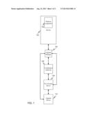 SECURELY UPGRADING OR DOWNGRADING PLATFORM COMPONENTS diagram and image