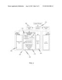 SECURELY UPGRADING OR DOWNGRADING PLATFORM COMPONENTS diagram and image